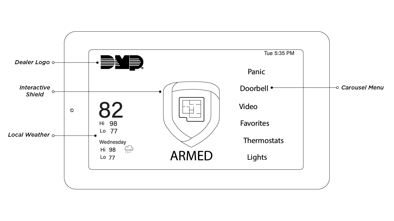 8860 Series Touchscreen Keypad with Callouts.png